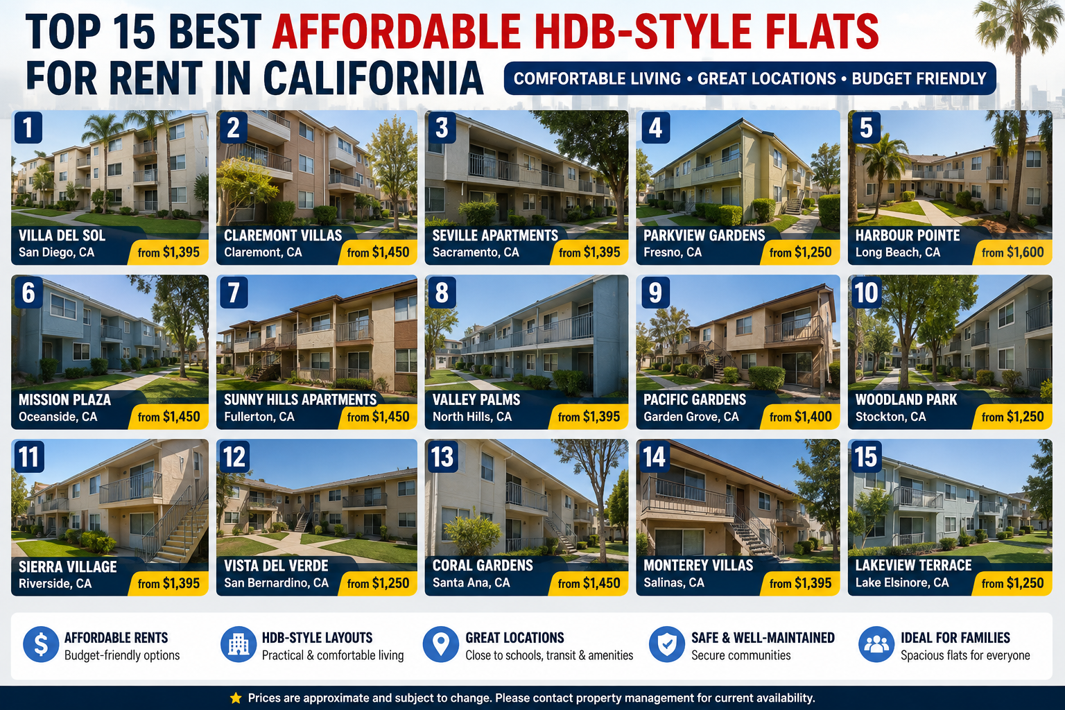 Top 15 Best Affordable HDB-Style Flats for Rent in California